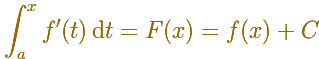 Fundamental Theorem of Calculus | matematicasVisuales