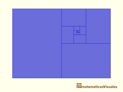The sum of the geometric series of ratio 1/2 is 1 | matematicasvisuales