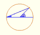 Ángulos central e inscrito en una circunferencia | Demostración | Caso II | matematicas visuales 