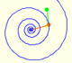 Dilation and rotation in an equiangular spiral