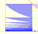 Gamma, Euler's constant | matematicasVisuales 