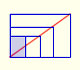 Proporcin del papel estndar DIN A | matematicasVisuales 