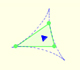 El deltoide y el triángulo de Morley | matematicasVisuales 