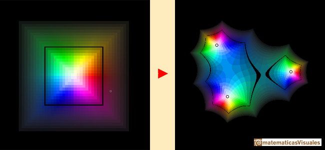 Funciones polinómicas complejas de grado 3: código de colores cuadrícula | matematicasVisuales