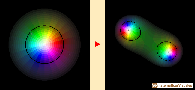 Funciones polinómicas complejas de grado 2: código de colores en polares | matematicasVisuales
