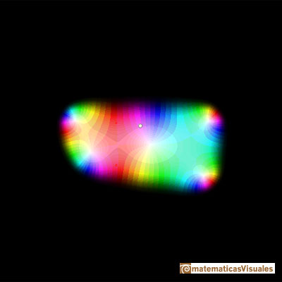 Complex Taylor polynomials.Cosine function:  Taylor's polynomial degree 5| matematicasVisuales