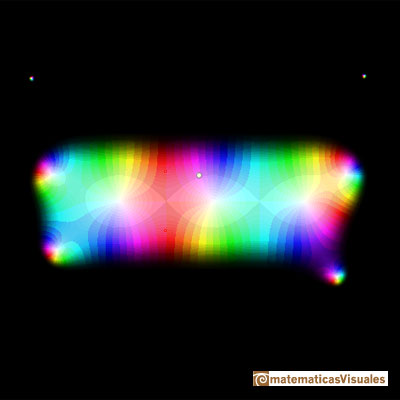 Polinomio de Taylor complejo: funcin coseno. Polinomio de Taylor de grado 10 | matematicasVisuales