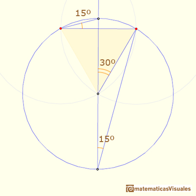 Ángulo de quince grados con regla y compás: cómo dibujar un ángulo de 15 grados. Justificación por la propiedad de ángulo central e inscrito en una circunferencia | matematicasvisuales