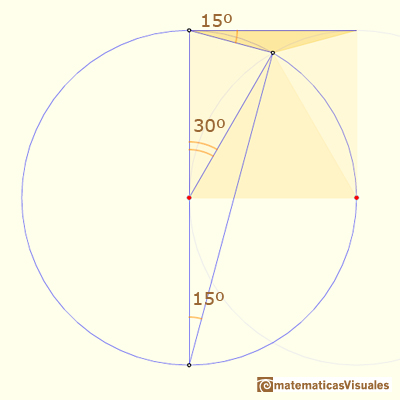 Fifteen degrees angles: A second construction of a fifteen degrees angle. Using the central and inscribed angle in a circle | matematicasvisuales