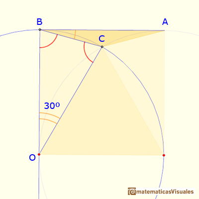 Fifteen degrees angles: Using isosceles triangle to justify the construction | matematicasvisuales