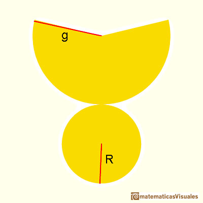 Conos y troncos de cono: área o superficie total de un cono | matematicasVisuales