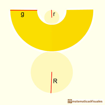 Conos y troncos de cono: Superficie lateral de un tronco de cono | matematicasVisuales