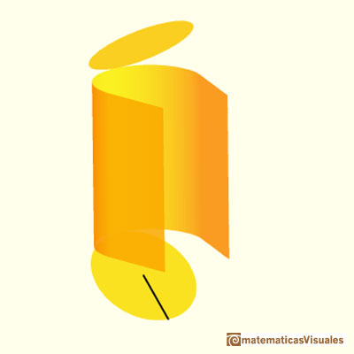 Cylinders and their plane developments: a cylinder developing| matematicasVisuales