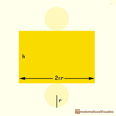 Cylinders and their plane developments: Lateral Surface Area | matematicasVisuales