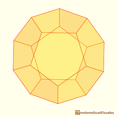 Desarrollo plano de un dodecaedro regular: Jugando con las proyecciones como hizo Durero | matematicasVisuales