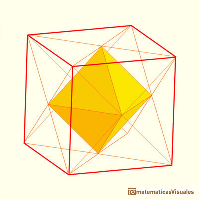 Octahedron plane net: octahedron and cube are dual polyhedra | matematicasVisuales