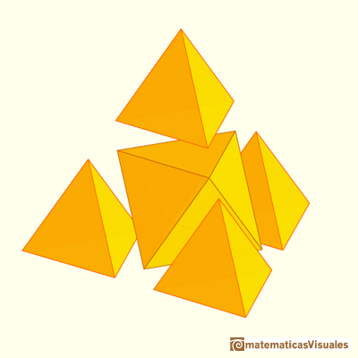 Desarrollo plano de octaedro: el octaedro como un truncamiento del tetraedro | matematicasVisuales