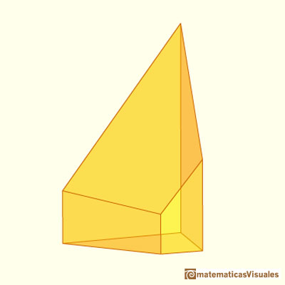 Prismas cortados por una plano oblicuo y sus desarrollos planos: prisma no regular | matematicasVisuales