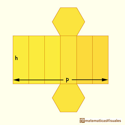 Prismas y sus desarrollos planos: calculando el área lateral de un prisma | matematicasVisuales