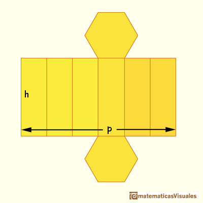 Prisms and their nets: calculating the lateral surgace area | matematicasVisuales