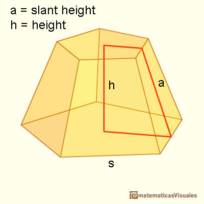 Pyramid and Pyramidal frustum: slant height of a frustum| matematicasVisuales