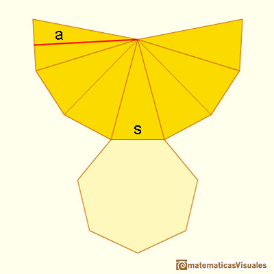 Pyramid and Pyramidal frustum: lateral surface of a pyramid | matematicasVisuales