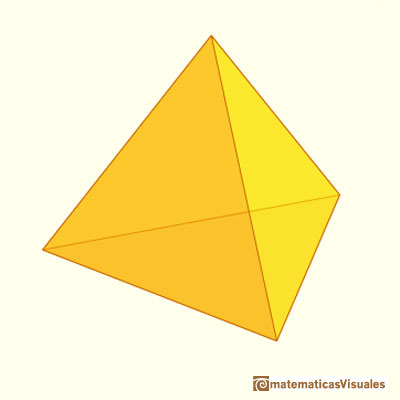 Pyramid and Pyramidal frustum: a tetrahedron | matematicasVisuales
