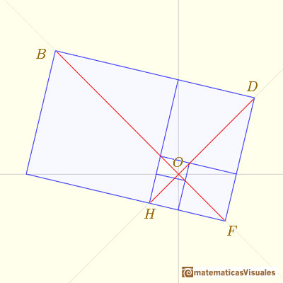 Golden Rectangle: A pair of ortogonal lines| matematicasVisuales