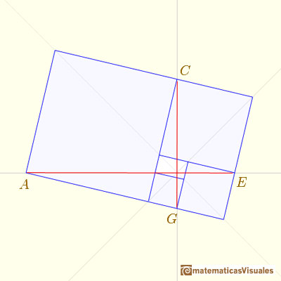 Golden Rectangle: A second pair of orthogonal lines | matematicasVisuales