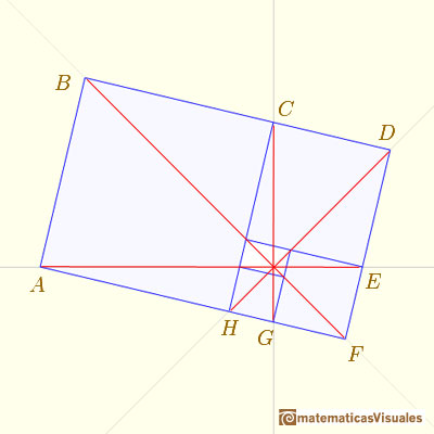 Golden Rectangle: four lines, orthogonal in pairs, that they contain all the vertices of those infinite rectangles | matematicasVisuales