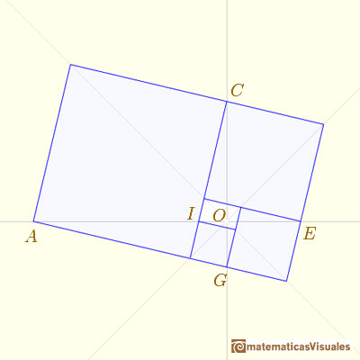 Golden Rectangle: | matematicasVisuales