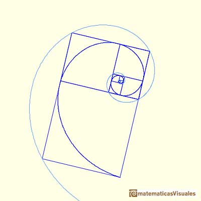 Golden Ratio: The golden rectangle and two equiangular spirals | matematicasVisuales