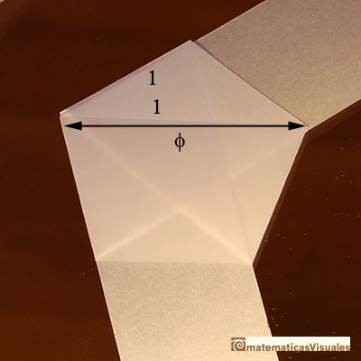 Pentagon and golden ratio| matematicasvisuales