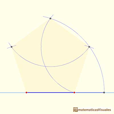 Dibujo de un pentágono regular con regla y compás: finishing the pentagon | matematicasVisuales