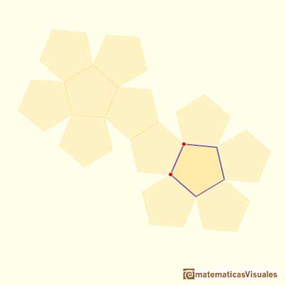 Dibujo de un pentágono regular con regla y compás: a plane net of a dodecahedron | matematicasVisuales