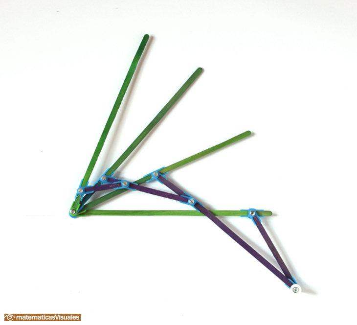 mecanismos| antiparalelogramo | matematicasVisuales