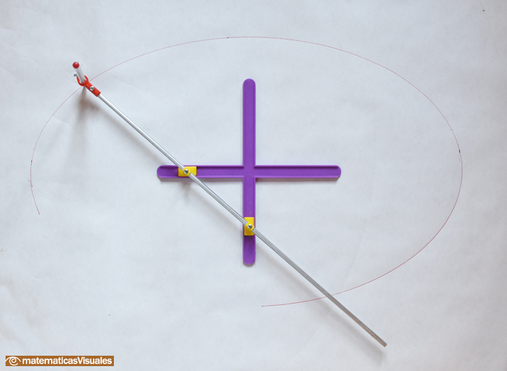 mecanismos| elipsgrafo de Arqumedes | matematicasVisuales