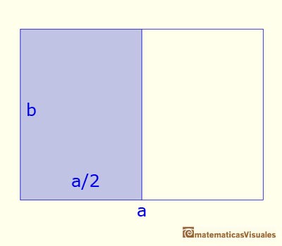 Din A ratio sqrt(2) | matematicasvisuales