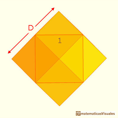 Cubo aumentado, cubo con pirámides y dodecaedro rómbico: calculando la diagonal de uno de los rombos  | matematicasvisuales