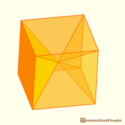 Rhombic Dodecahedron made by a cube and six pyramids: six congruent pyramids in a cube | matematicasVisuales