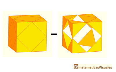 Volumen del cuboctaedro: Se obtiene restando del volumen del cubo el volumen de un octaedro de arista 1| matematicasvisuales