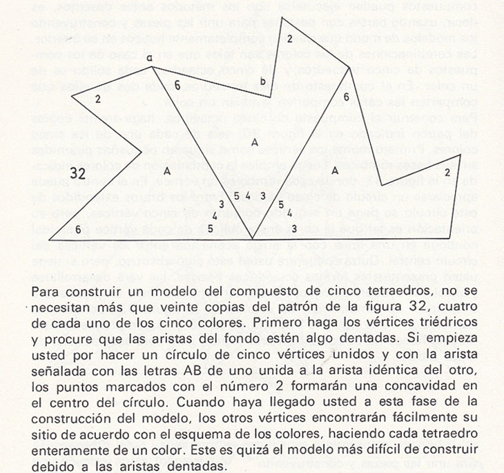 Cinco tetraedros en un dodecaedro. |matematicasVisuales