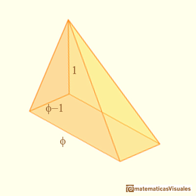 Volume of a Dodecahedron: the volume of a pyramid | matematicasVisuales