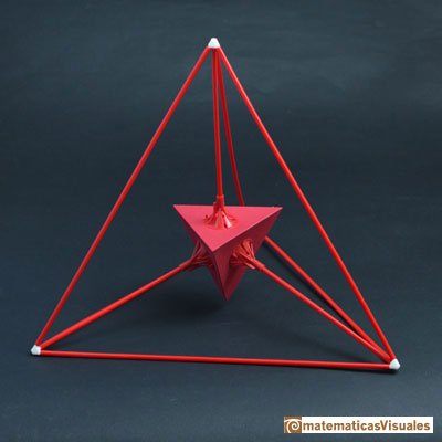 Dualidad entre sólidos platónicos: construcción del tetraedro y su dual con vértices impresos en 3d | matematicasVisuales