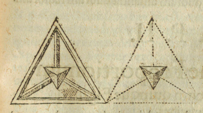 Kepler, tetraedro y su dual | matematicasVisuales