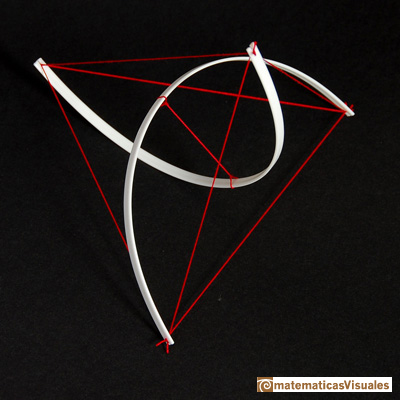 Volume of a tetrahedron: Tensegrity | matematicasVisuales