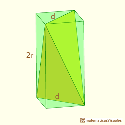 Sections in a tetrahedron: tetrahedron inside a prism with square base | matematicasVisuales