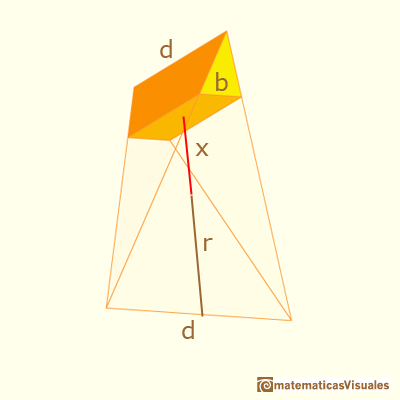 Sections in a tetrahedron: calculating the other side of a cross-section | matematicasVisuales