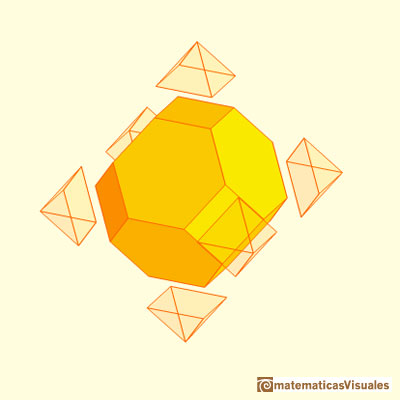 Truncated cube and octahedron: truncated octahedron | matematicasvisuales