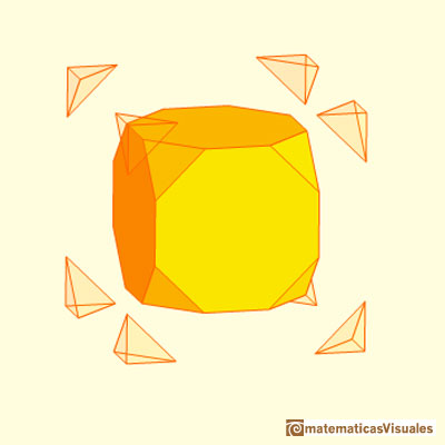 Truncamientos del cubo y del octahedro: cubo truncado | matematicasvisuales